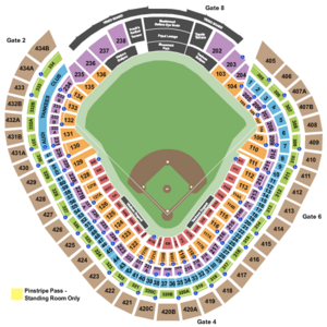 New York Yankees vs. Los Angeles Dodgers, New York - Tickets and infos